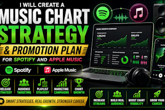 create a music chart strategy and promotion plan for spotify and apple music