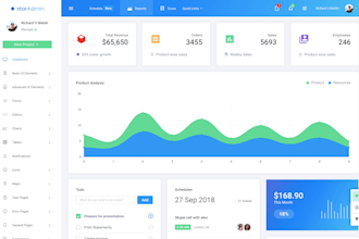 create any web based management system, full stack dev