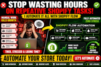 build shopify flow automation for order customer and inventory tasks