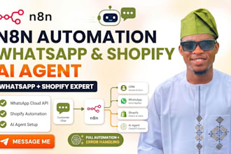 n8n automation n8n whatsapp cloud api n8n installation n8n ai agent n8n shopify