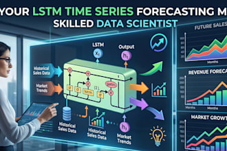 build lstm time series forecasting models for your business