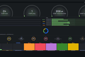 setup zabbix and design professional grafana dashboards for monitoring