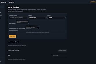 manage your customer support and client communications