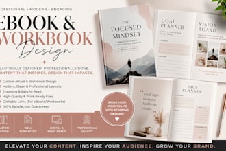 mental health ebook canva work and pdf formatting kdp files