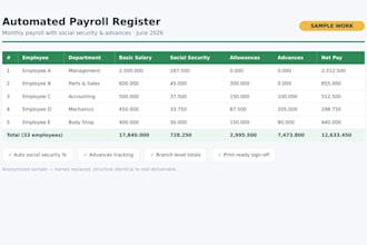 do a financial reports in arabic and english