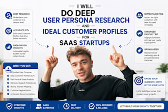do deep user persona research and ideal customer profiles for saas startups