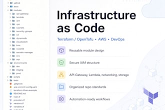 set up and manage your devops infrastructure and automation