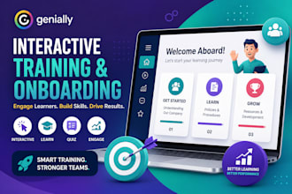 design genially training, inforgrahics, onboarding modules