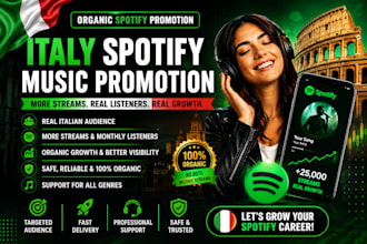 promote italian spotify music promotion