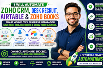 automate zoho CRM, desk recruit, airtable and zoho books