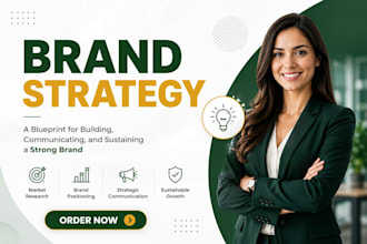 create startup brand strategy, brand identity, positioning