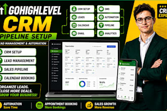 setup gohighlevel CRM, pipeline, calendar and lead management