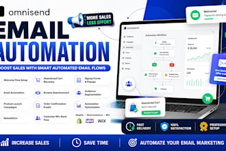 setup omnisend automation, welcome flow, newsletters, product launch, email flow