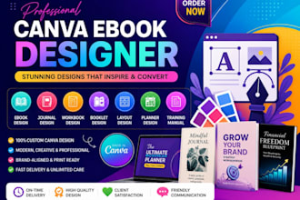 canva ebook design, canva formatting lead magnet canva workbook canva pdf design