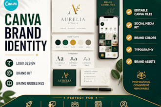 design canva brand guidelines and brand identity for wellness brands