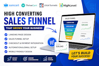 be your samcart thrivecart sales funnel, samcart landing page, clickfunnel ghl