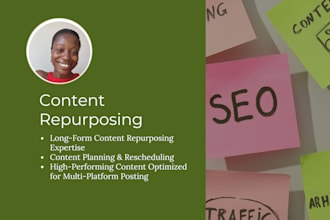 repurpose your podcast, blog, or video into content for multiple platforms