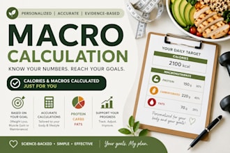 calculate your macros and daily calories for your goals