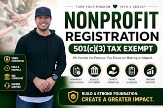 register nonprofit, 501c3 tax exempt and charity organization