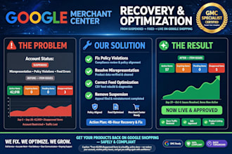 fix google merchant center misrepresentation issue, policy violation setup gmc
