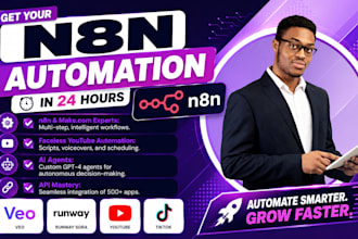n8n youtube automation, n8n ai video automation, for ig reels and tiktok videos