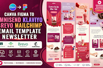 canva figma to omnisend klaviyo brevo mailchimp email template newsletter