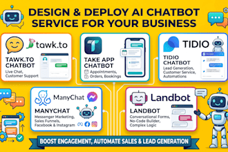 integrate ai chatbots with whatsapp, telegram, and websites