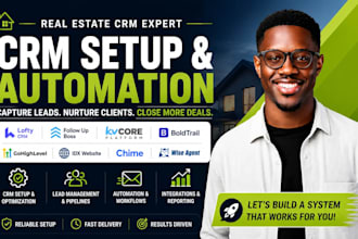 real estate crm follow up boss idx website boldtrial kvcore gohighlevel lofty