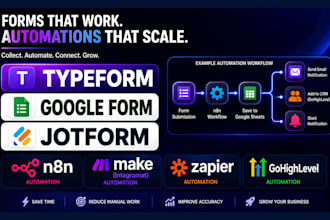 create jotform typeform googleform with ai automation on n8n zapier make crm ghl