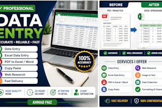 professionally format word documents and reports