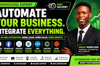 gohighlevel facebook ads manychat calendly xero close crm zapier automation
