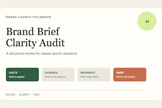 audit your brand brief for clarity and strategic alignment