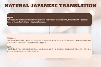 proofread and polish japanese to sound natural