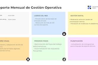 be your virtual assistant and executive operations manager