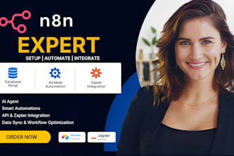build n8n makecom workflow automation, API integrations automate your business