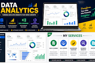sql queries analyze data create excel report