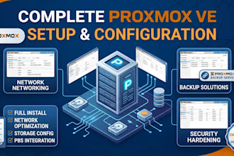 setup, configure, and optimize your proxmox ve server