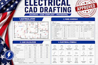 create electrical outlet layout, receptacle layout, panel schedule and load calc