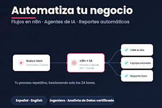 automatizar tu negocio con n8n, flujos de trabajo y agentes de ia