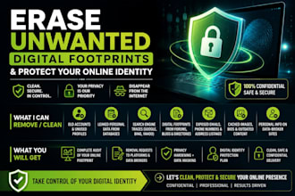 erase remove or delete unwanted digital footprints  protect your online identity