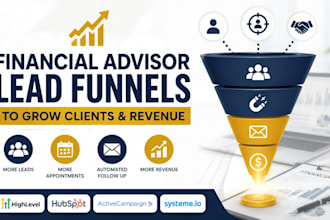 design financial advisor lead funnels to grow clients and revenue