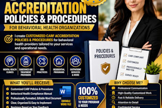 create carf accreditation policy and procedures for behavioral health