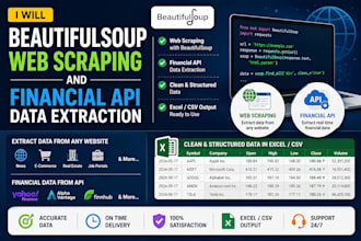 beautifulsoup API data scraping in excel