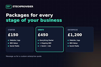 build your website, run SEO and manage social media marketing