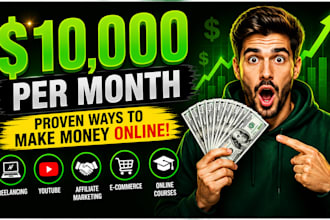design high CTR youtube thumbnails that get more clicks