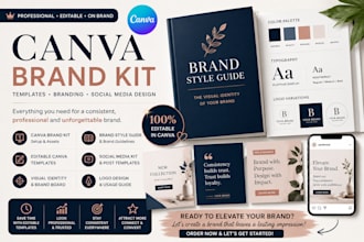 canva brand kit, brand style guide and editable canva templates