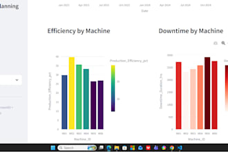 build machine learning data science and ai projects in pytho