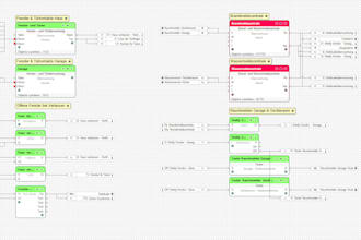 program and optimize your loxone smart home configuration