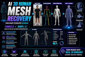 build a 3d human mesh recovery pipeline using hmr20 and smpl x
