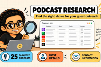 research podcasts for guest outreach